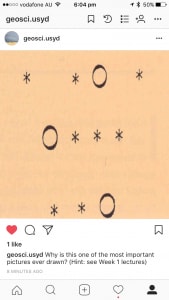 GEOS Instagram post showing likes