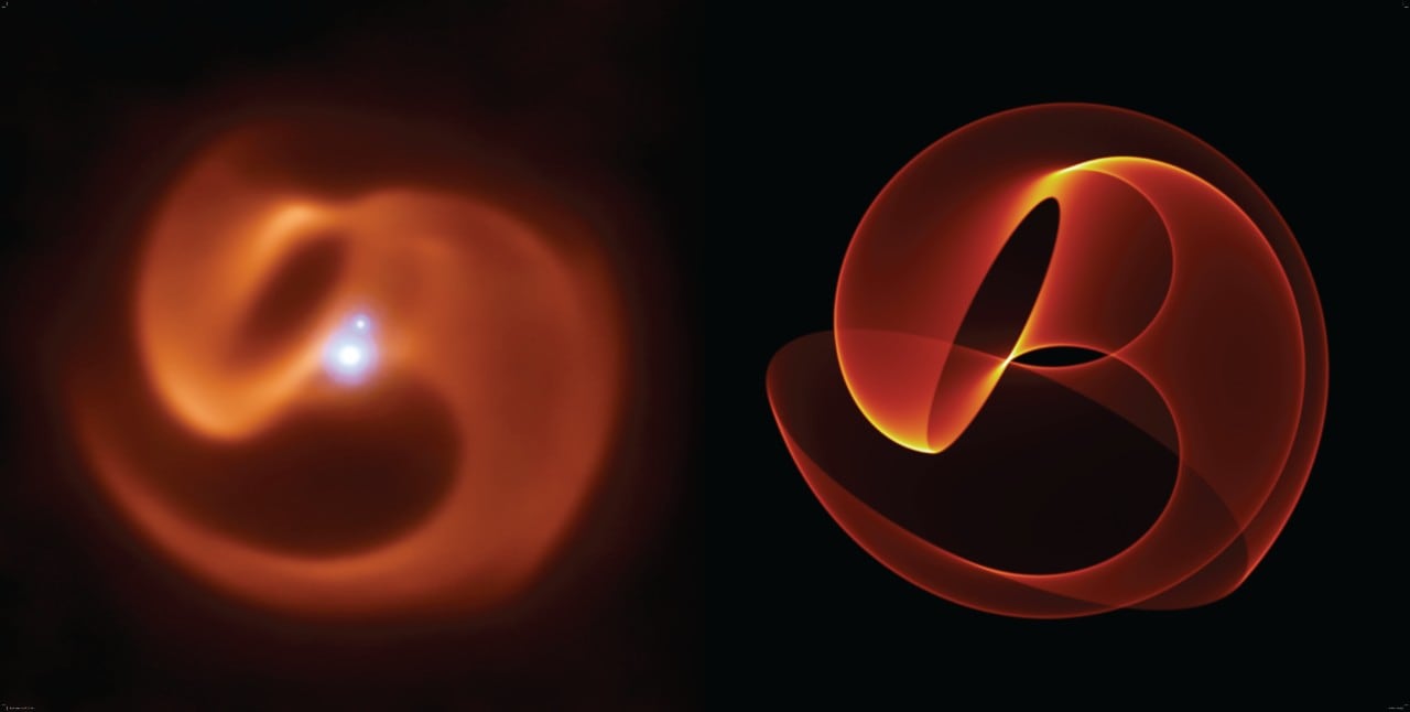 Two images next to each other on a black background. The first shows a a real image of a star, a beautiful golden swirl with a white centre shining, the second is a fractle model of a spiral nebula.