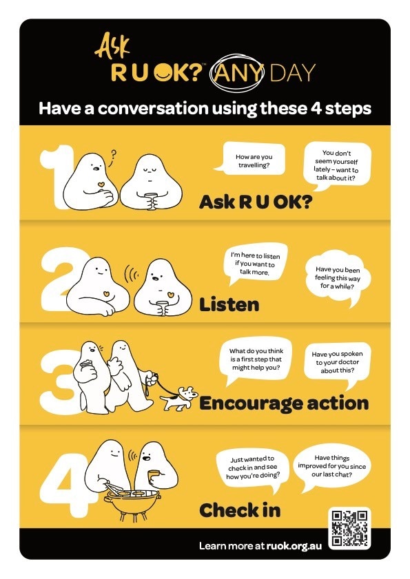 An R U OK? Day campaign banner with four steps to start a conversation: Ask R U OK?; Listen; Encourage action; Check in.