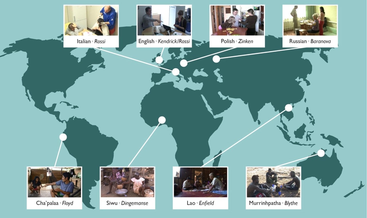 Map showing the locations of data collection