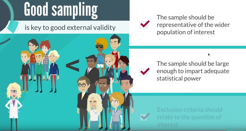 Still from External Validity Animation showing the graphic style.