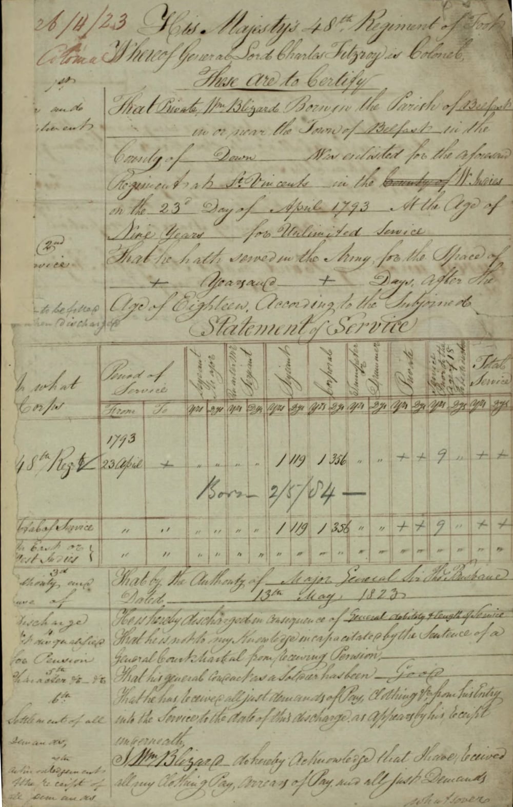 Discharge, William Blizzard, Sydney, 25 June 1823; UK National Archives, WO 96/622/46/1