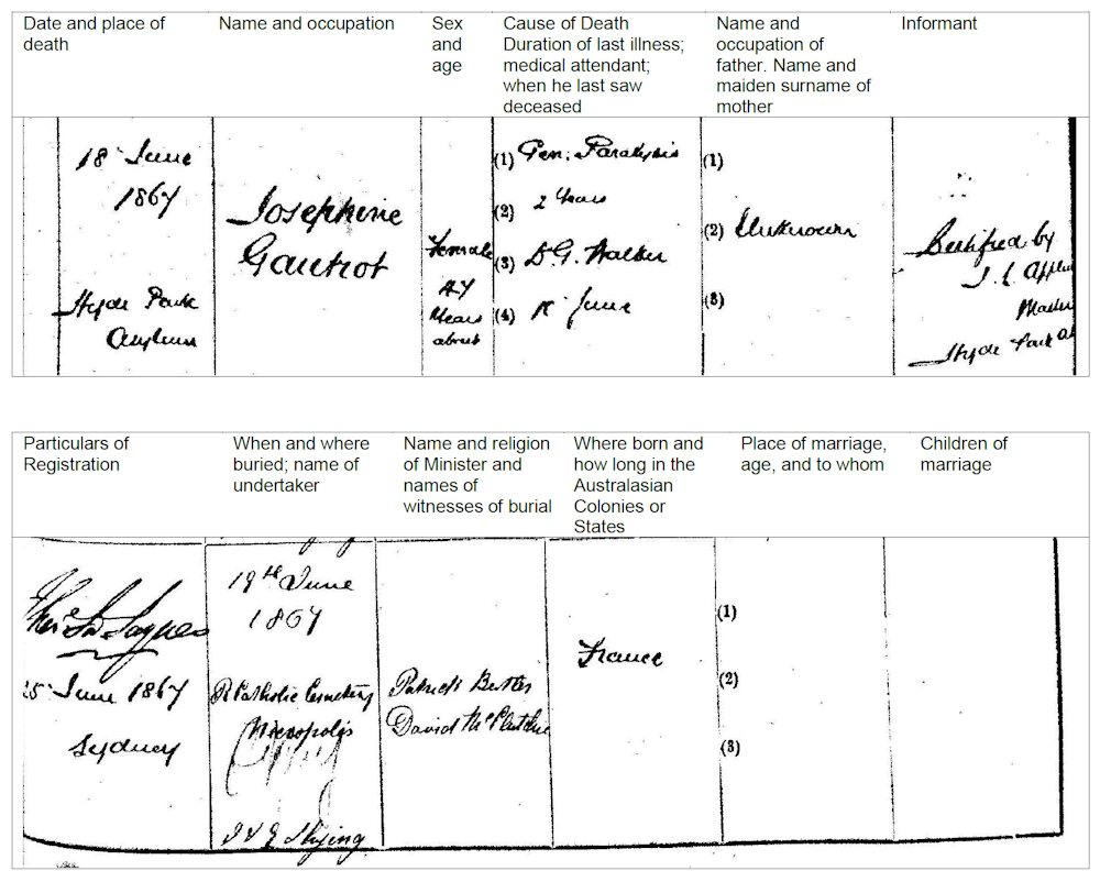 Josephine Gautrot, death, 18 June 1867