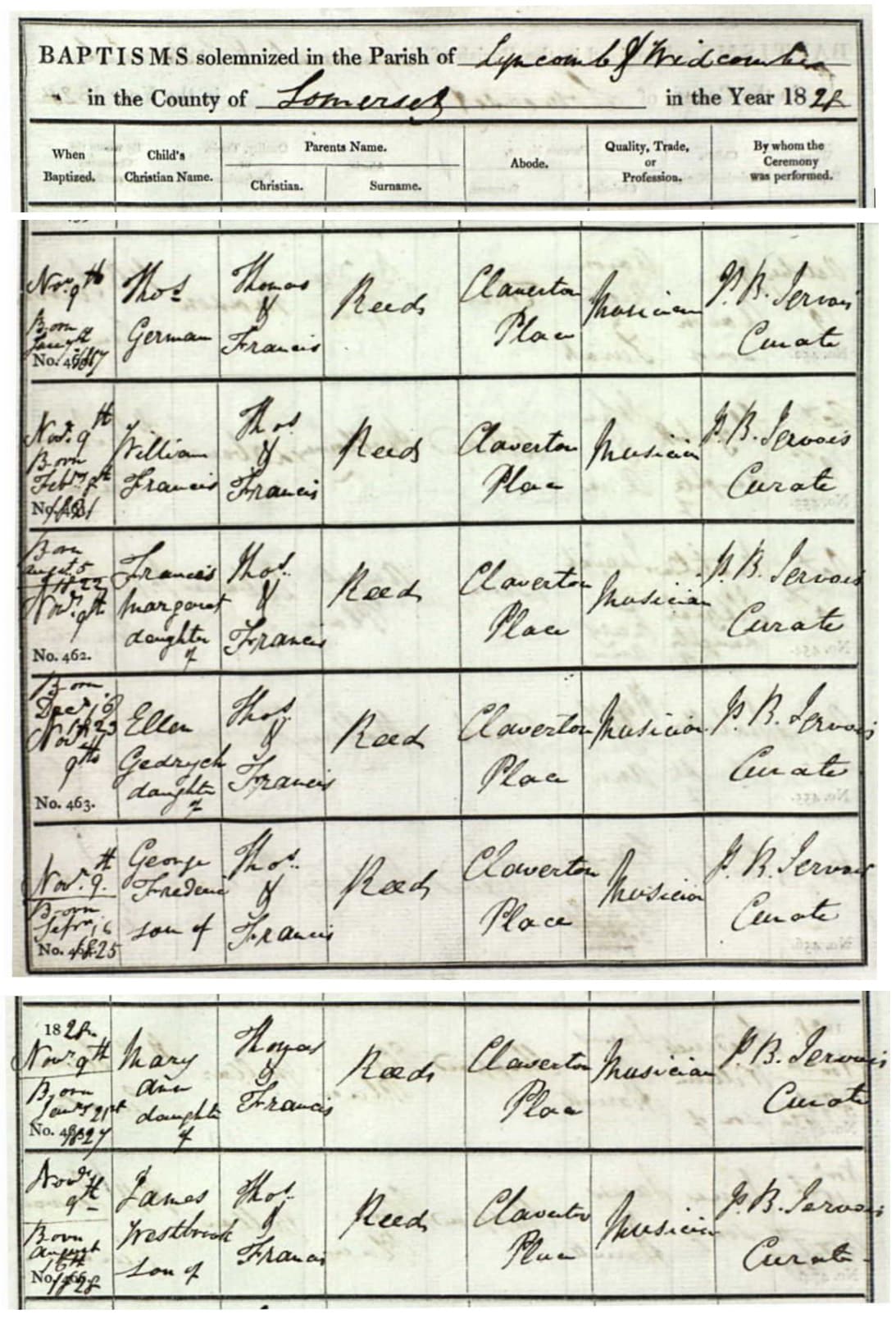 Reed family baptisms, 1828