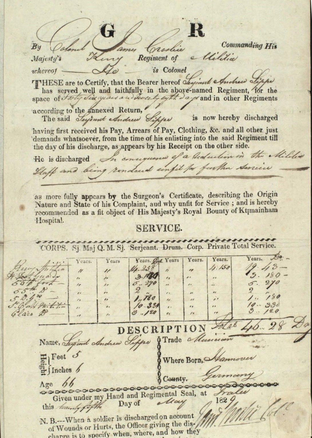 Discharge, Andrew Sippe, 25 May 1829; UK National Archives, WO 1108/179/1