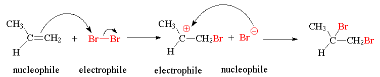 Электрофил. Br электрофил. NASCN br2 электрофил. Электрофил br2 h2o.